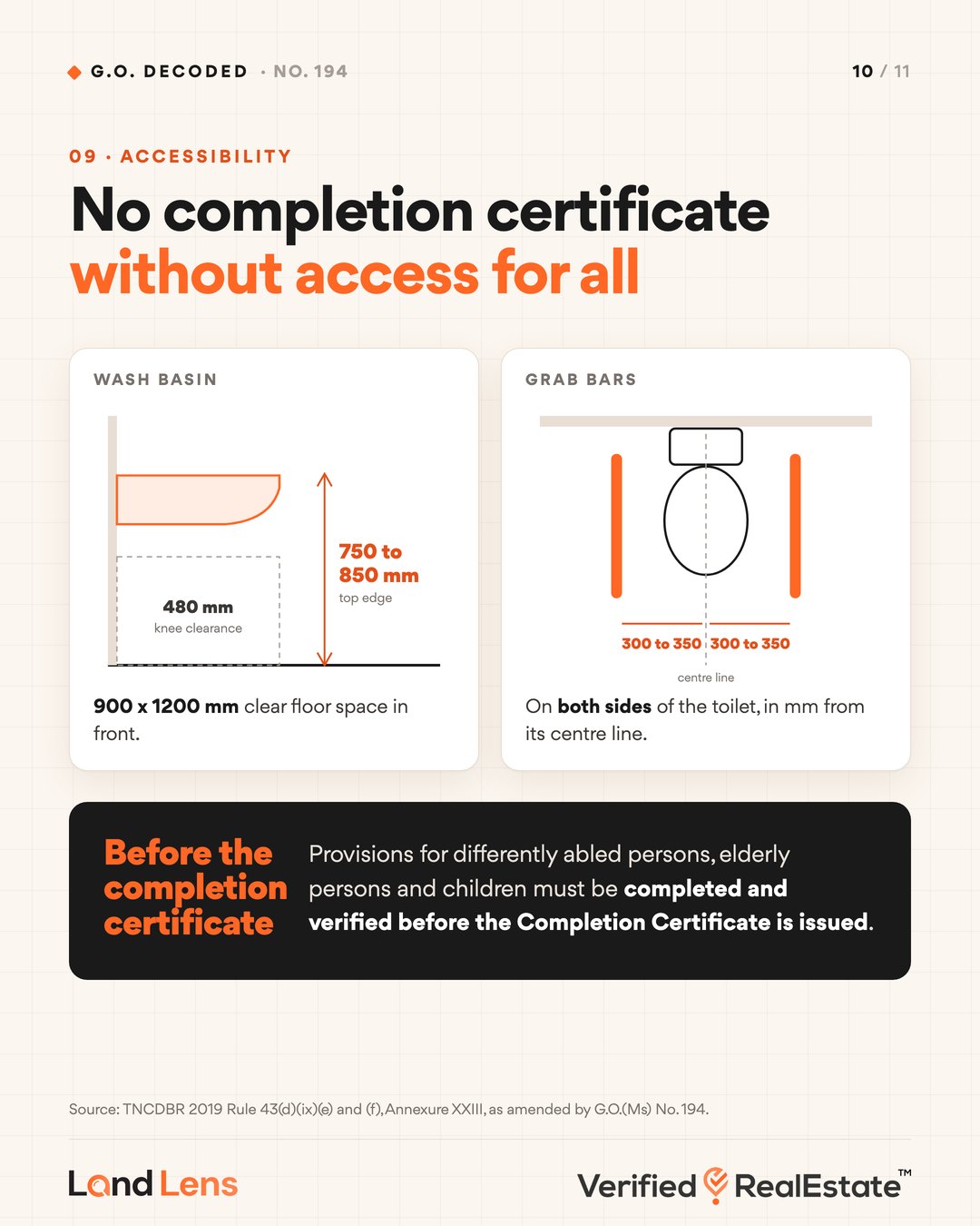 G.O. 194 accessibility rules: wash basin 750 to 850 mm high, grab bars 300 to 350 mm from the toilet centre line
