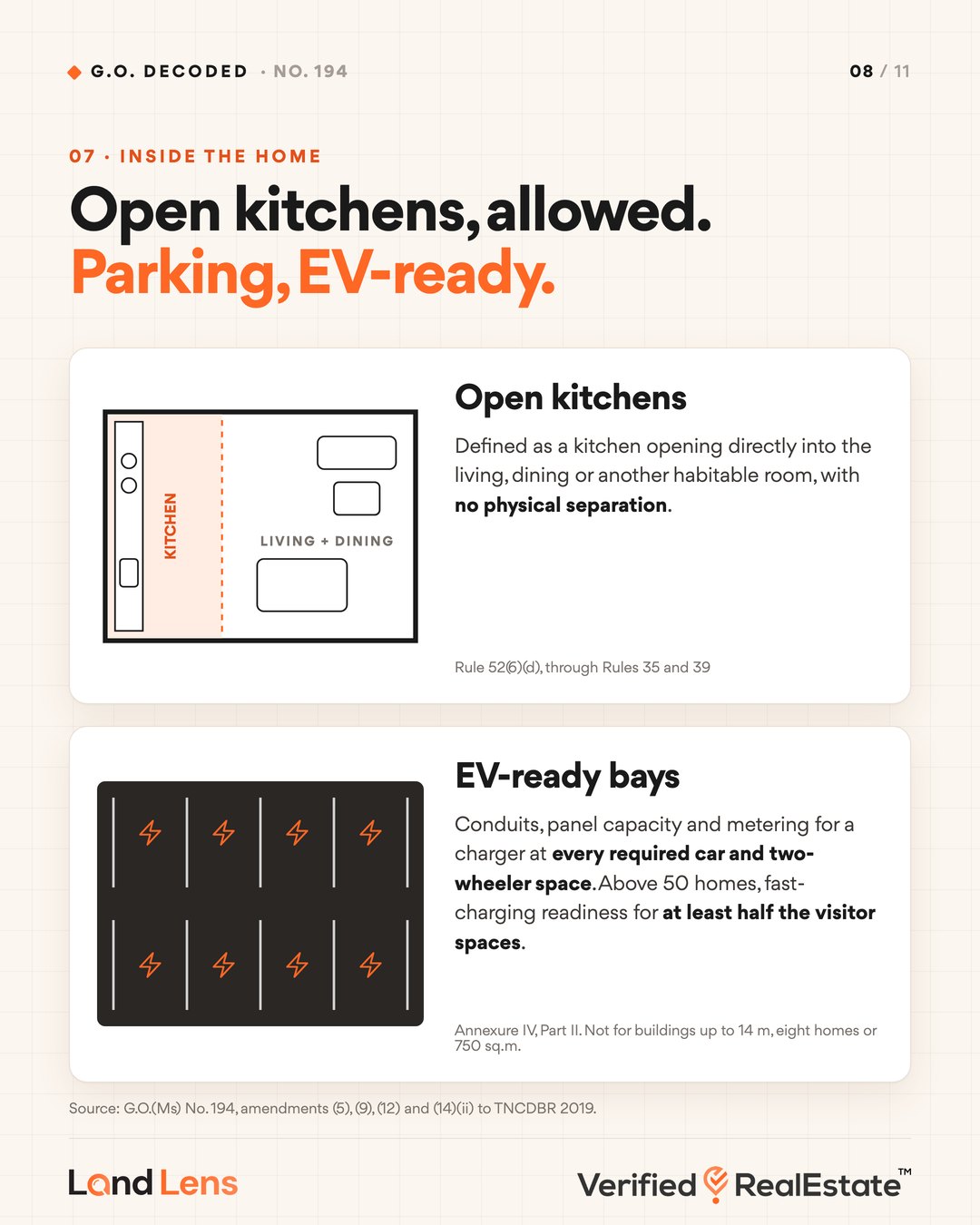 G.O. 194 permits open kitchens under Rule 52(6)(d) and requires EV-ready wiring at every residential parking space